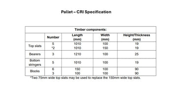 Kaap-Agri  -  Citrus Pallet CRI (Forest Timbers)