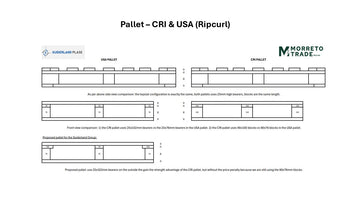 Kaap-Agri  -  Citrus Pallet: Moretto
